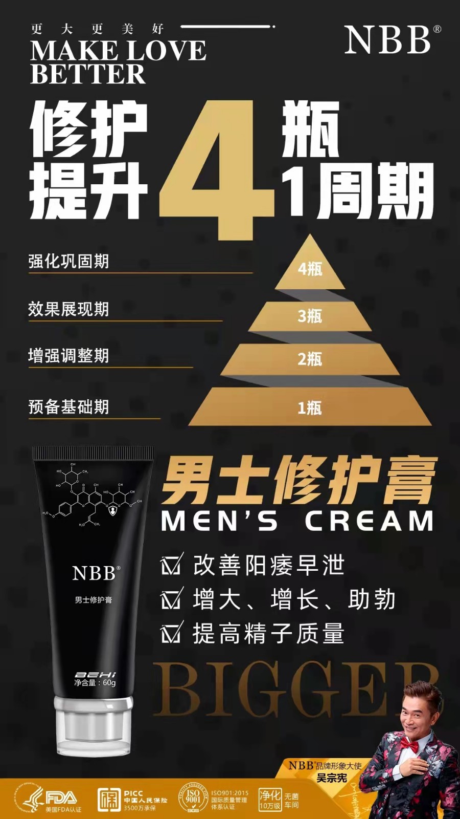 男士nbb增大膏4瓶增長明顯嗎？主要有哪些成份？