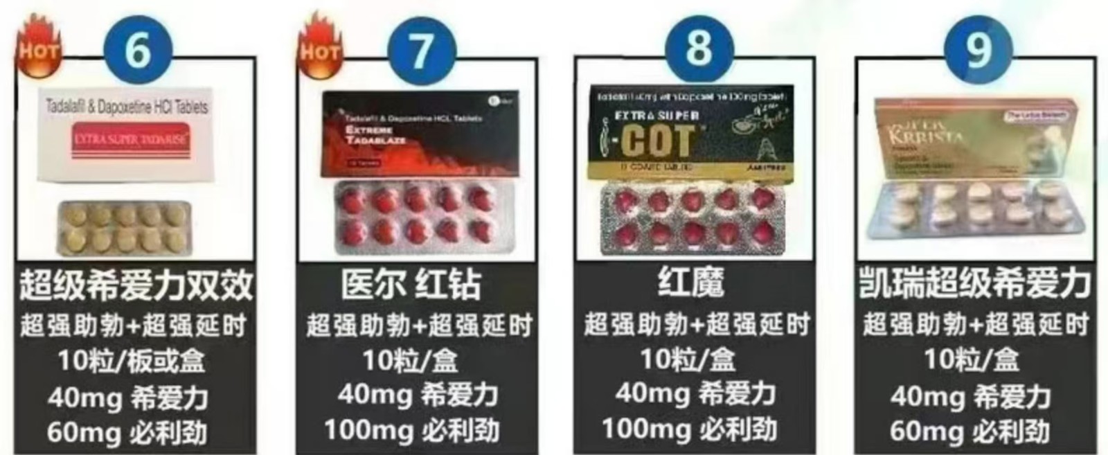 印度雙效片功效、成分、使用方法說明！正品購買渠道推薦